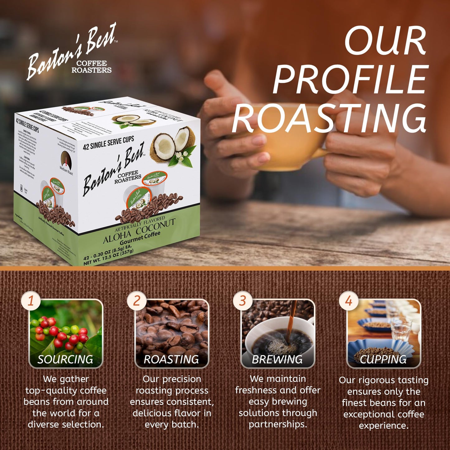Bostons Best Gourmet Coffee - Aloha Coconut Flavor, Compatible with Keurig, 42 Single Serve Cups, Pack of 1