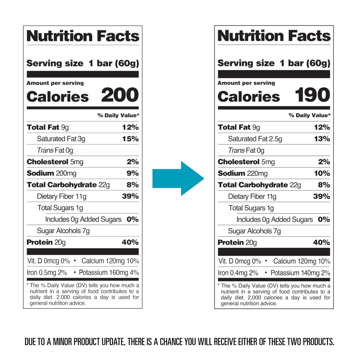 Quest Nutrition Chocolate Peanut Butter Bars, 20G Protein, 1G Sugar, 4G Net Carb, Gluten Free, Keto Friendly, 12 Count