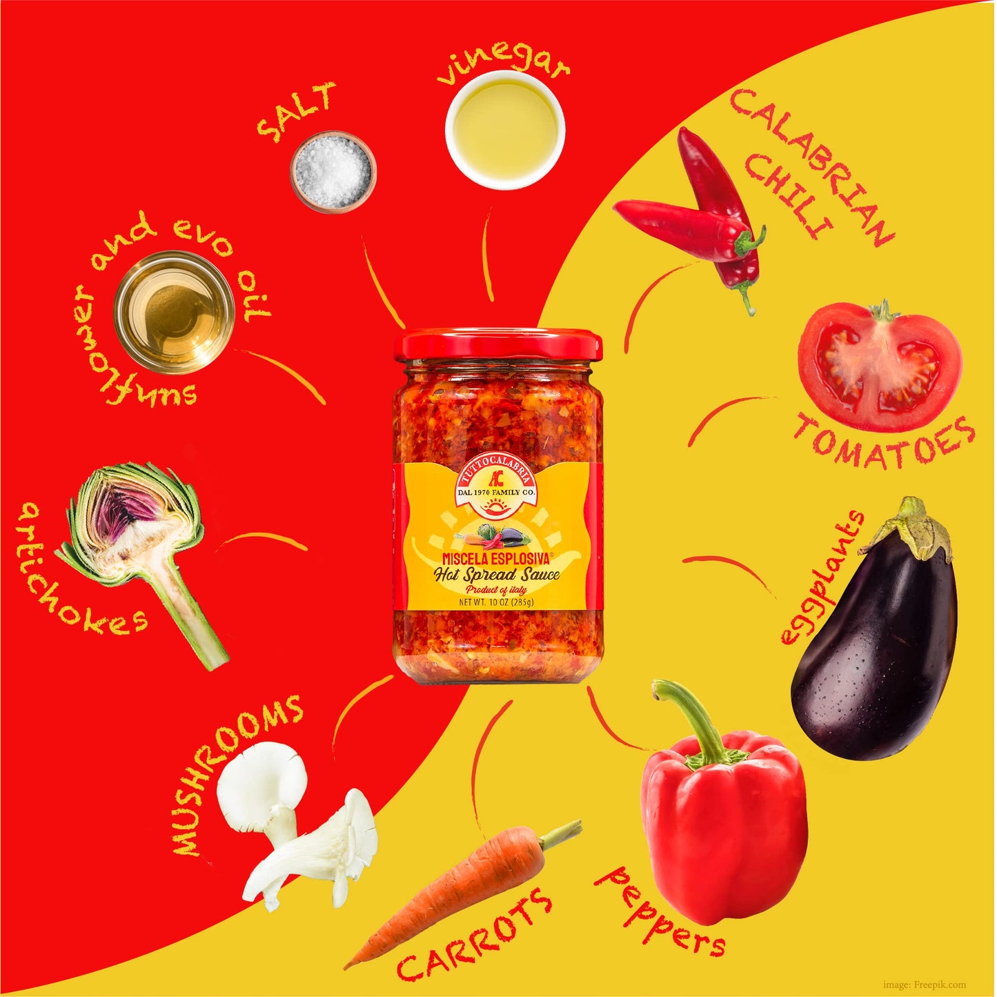 Tuttocalabria Hot Spread Sauce, Miscela Esplosiva, 10 Oz (285G), Minced Calabrian Chili & Giardiniera Vegetables