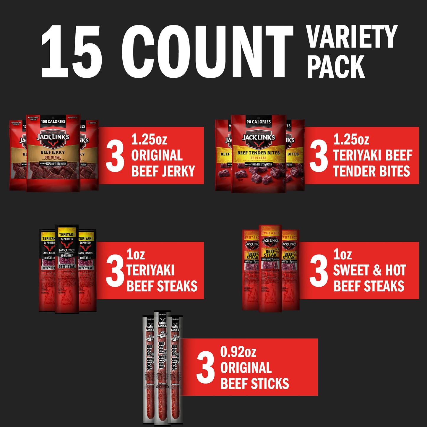Jack Link'S Beef Jerky Gift Basket Variety Pack - Includes Delicious Meat Sticks, Beef Steaks, And Tender Bites, Great Gift For