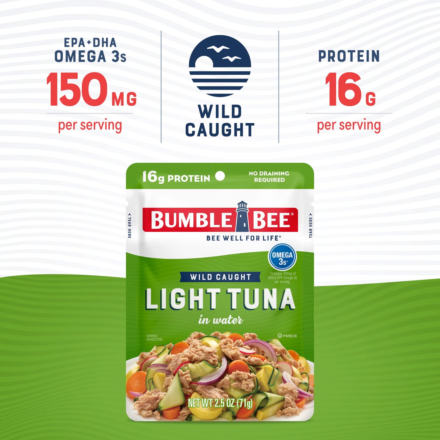 Bumble Bee Chunk Light Tuna In Water, 2.5 Oz Pouches (Pack Of 12) - Ready To Eat Wild Caught Skipjack Tuna Packet - 16G Protein Per Serving - Msc Sustainable Seafood, Non-Gmo, Gluten Free, Kosher