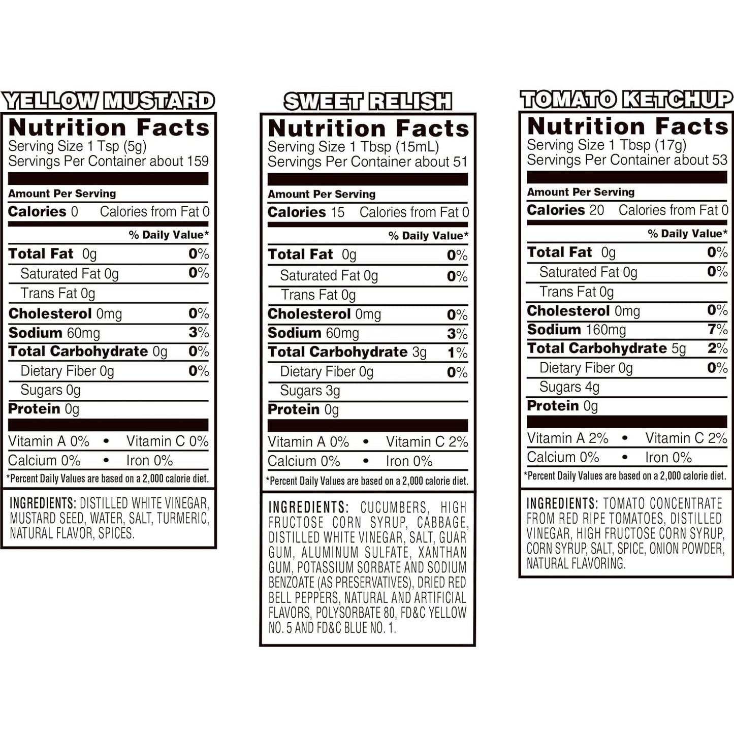 Generic Ketchup, Mustard, And Sweet Relish Picnic Pack, 4 Pack