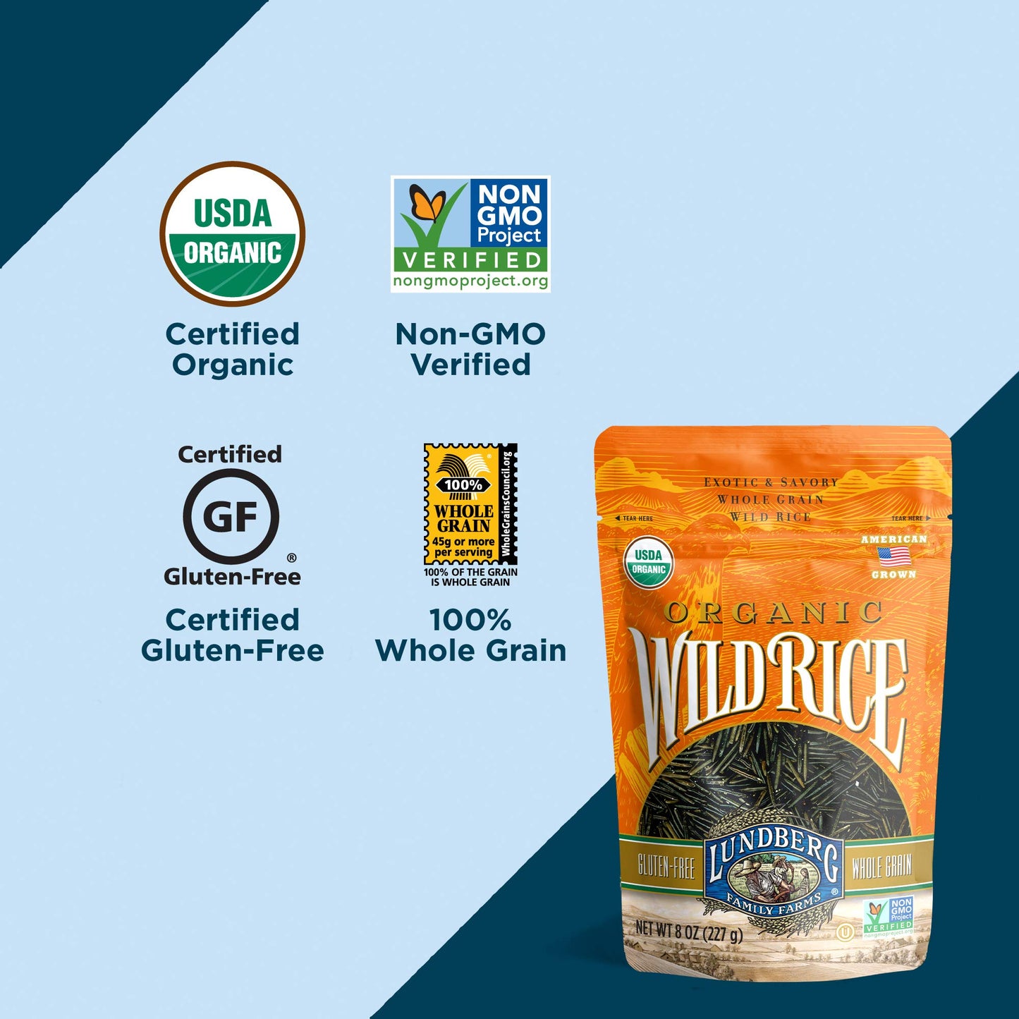 Og2 Lund Wild Rice ( 25 X 25 Lb   )