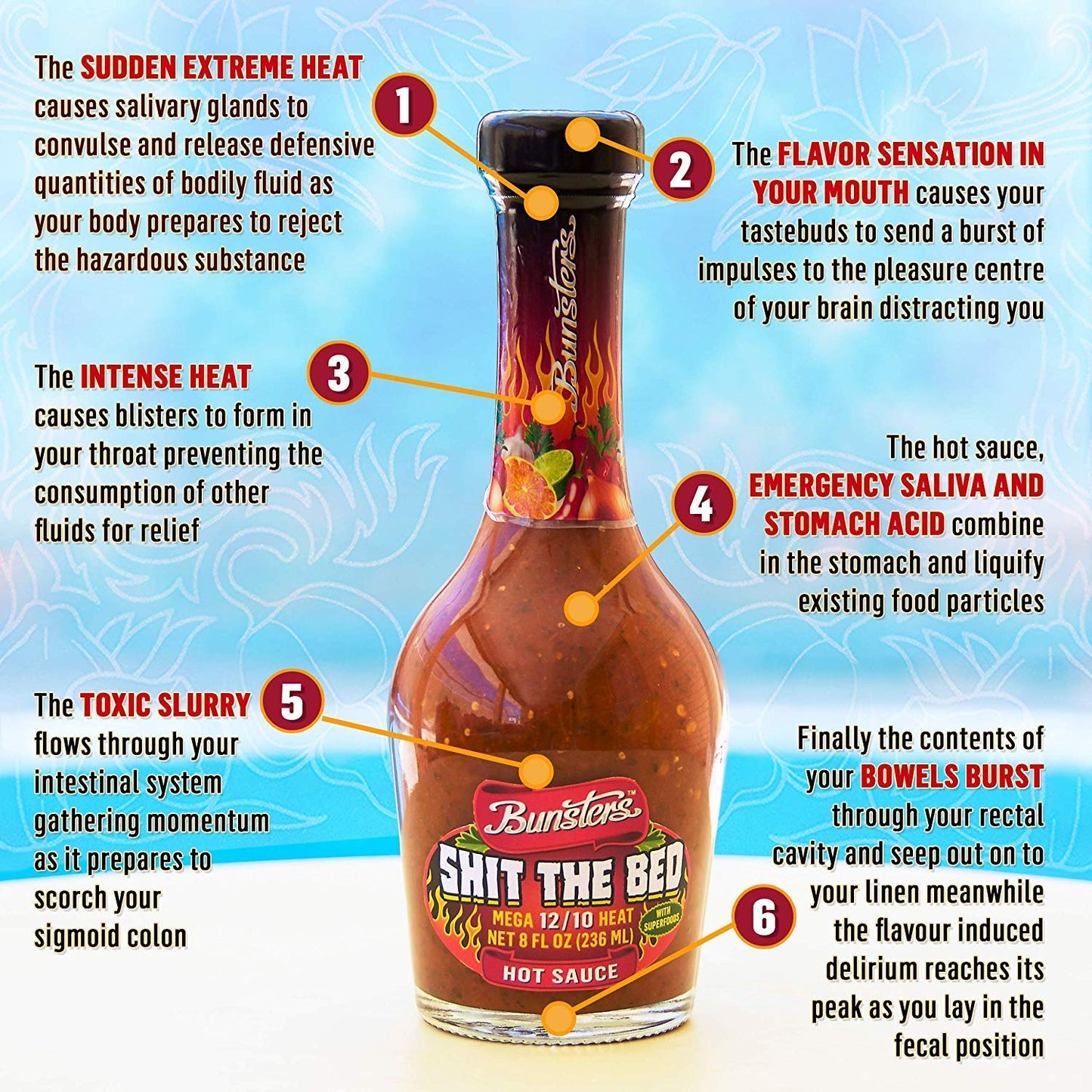Bunsters Shit The Bed 12/10 Heat Hot Sauce - Chili Pepper with Aussie Fruit and Veg Plant Based  GMO  Gluten Free. The Perfect Hot Sauce Gift.