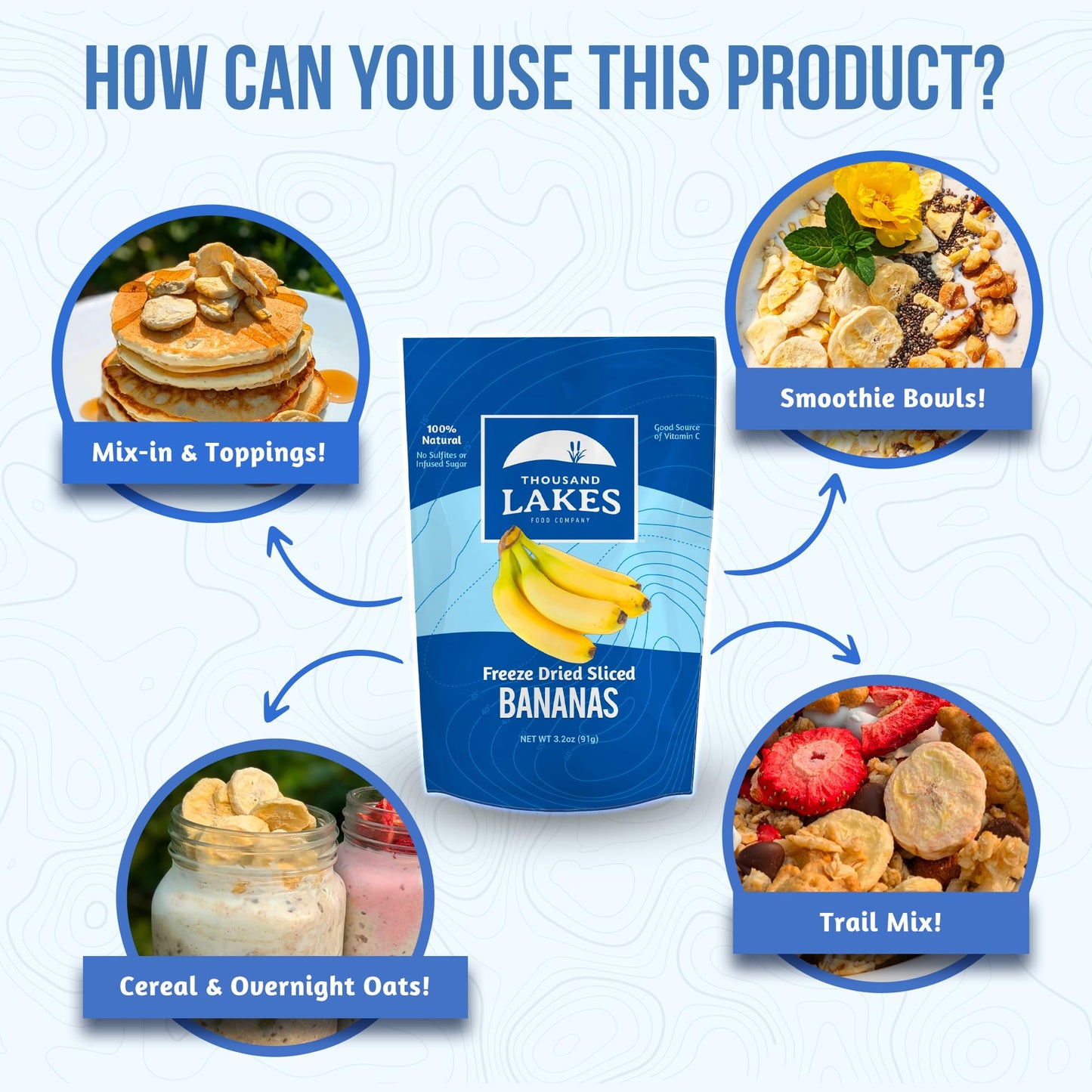 Thousand Lakes Freeze Dried Fruit - Sliced Bananas 2-Pack 3.2 Ounces (6.4 Ounces Total) | No Sugar Added | No Oils Or Fat | 100%