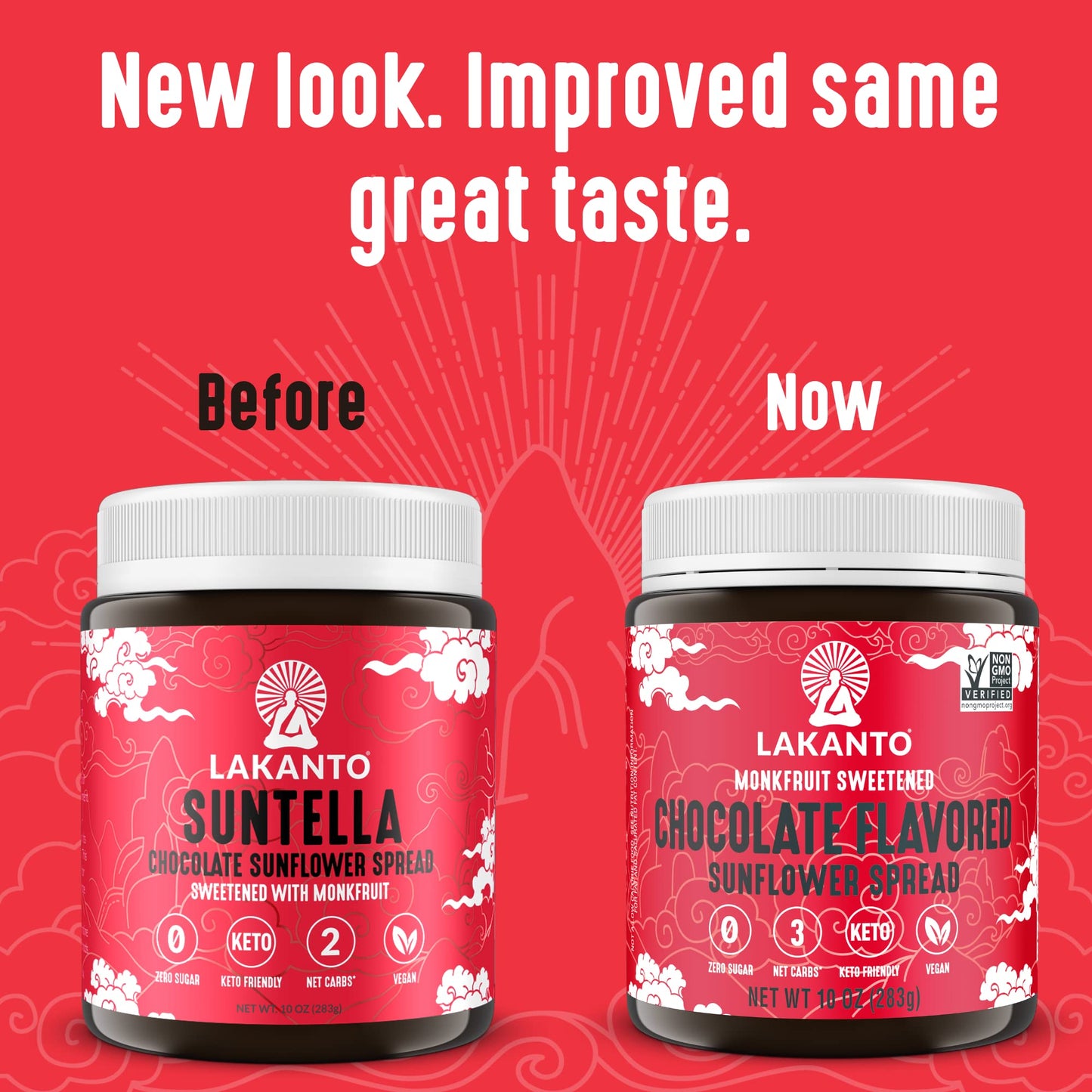 Lakanto Sugar Free Chocolate Sunflower Spread - Monk Fruit Sweetener, Keto Diet Friendly, Vegan, Dutch Cocoa, Chocolate Spread U