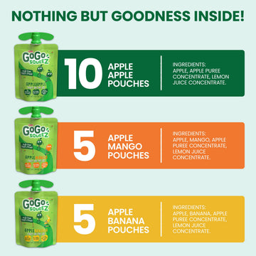 GoGo SqueeZ Applesauce Variety Pack, Apple Mango Banana, 3.2 oz (Pack of 20), Gluten Free, Nut Free, Dairy Free, BPA Free