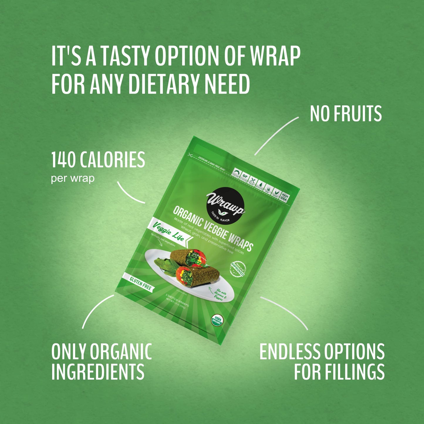 Wrawp Organic Veggie Wraps - Gluten Free, Paleo, Raw Vegan, 2 Pack, 3.8 Ounce