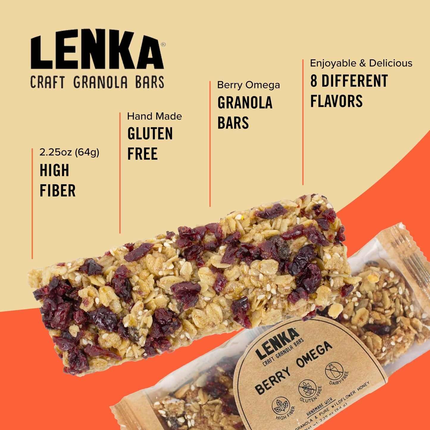 Lenka Handmade Craft Granola Bars - Berry Omega Gluten Free High Fiber - Nutritious Snack Bar With Organic Granola - 12 Pack