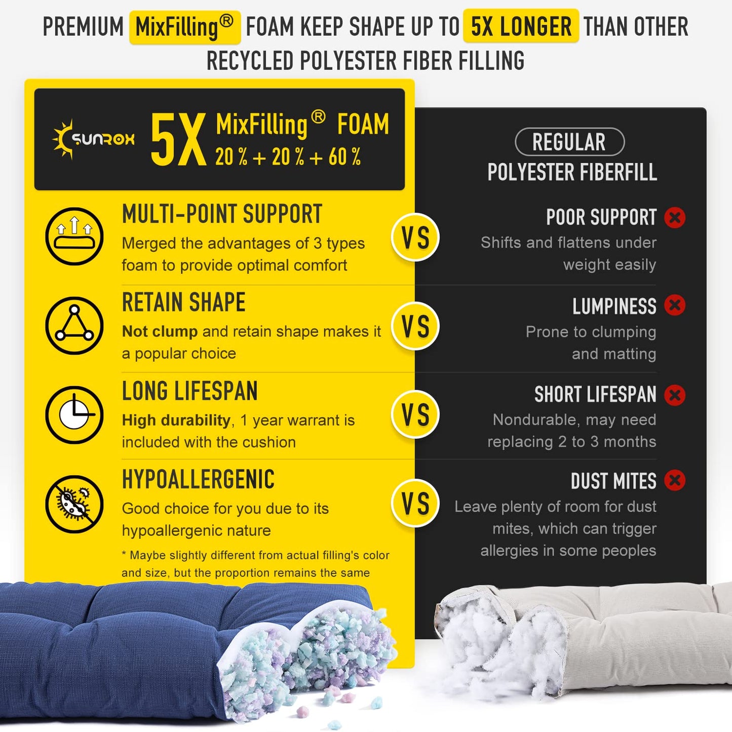 Sunrox Lokgrip Non Slip Tufted Memory Foam Bench Cushion, Fadeshield Water Resistant Durable Thicken Outdoorindoor Bench Seat Pa