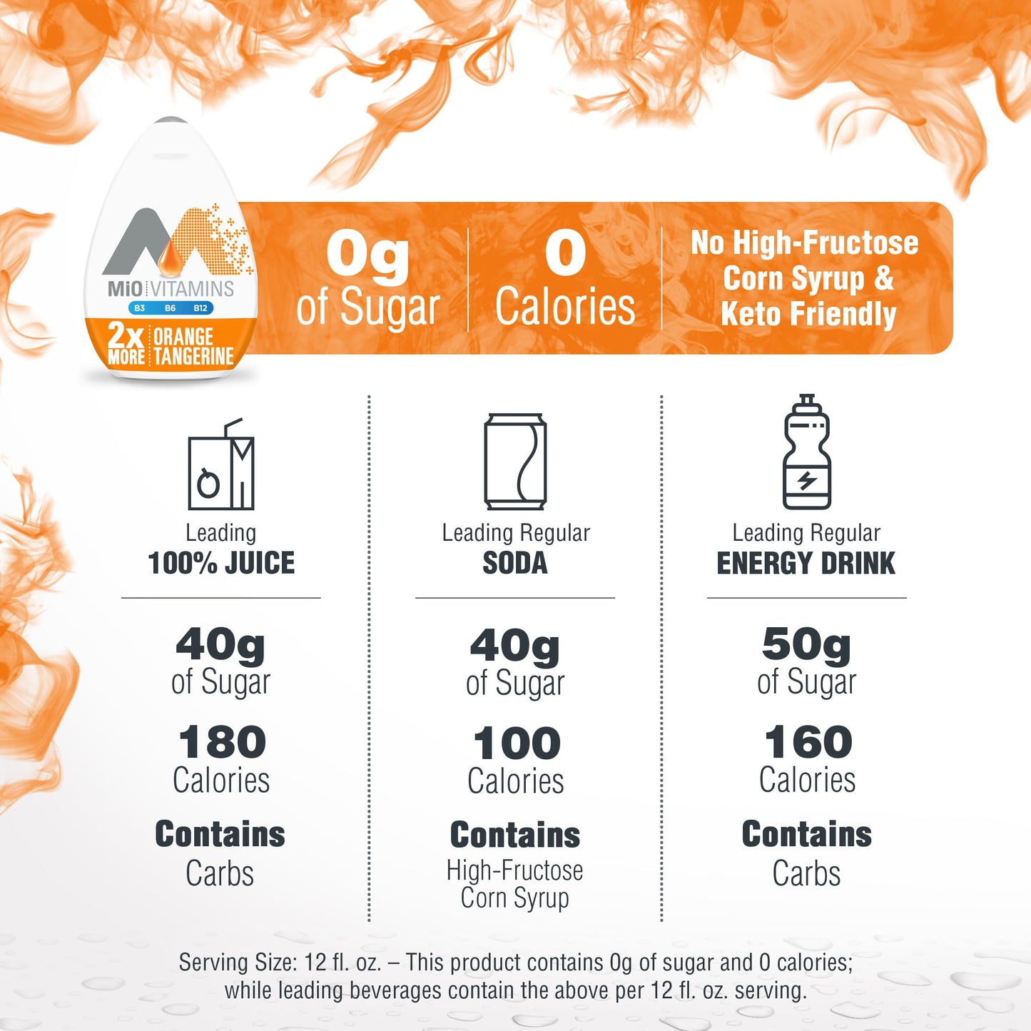 mio Orange Tangerine Flavored with Other Natural Flavor Liquid Water Enhancer, 3.24 fl oz Bottle