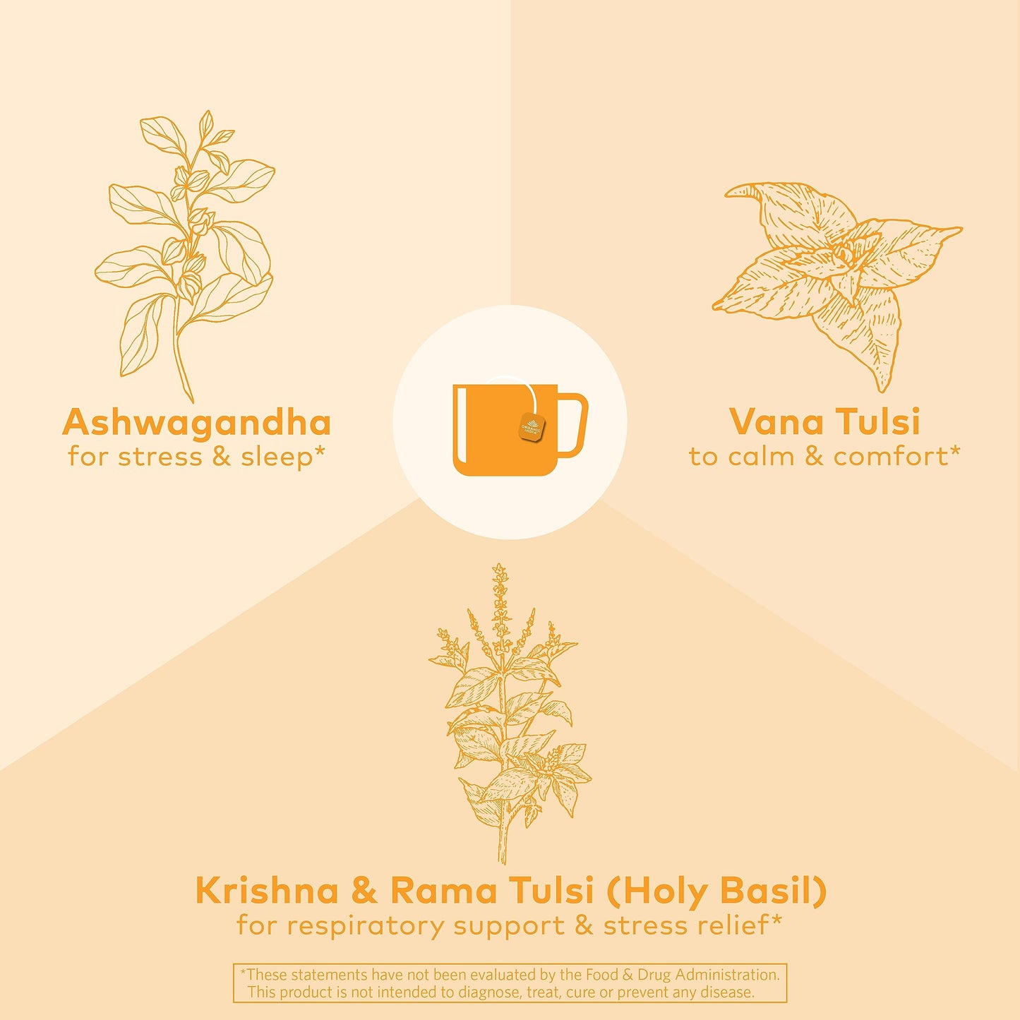 ORGANIC INDIA Tulsi Ashwagandha Herbal Tea - Stress Relieving, Vegan, Gluten-Free - 18 Infusion Bags, Pack of 6