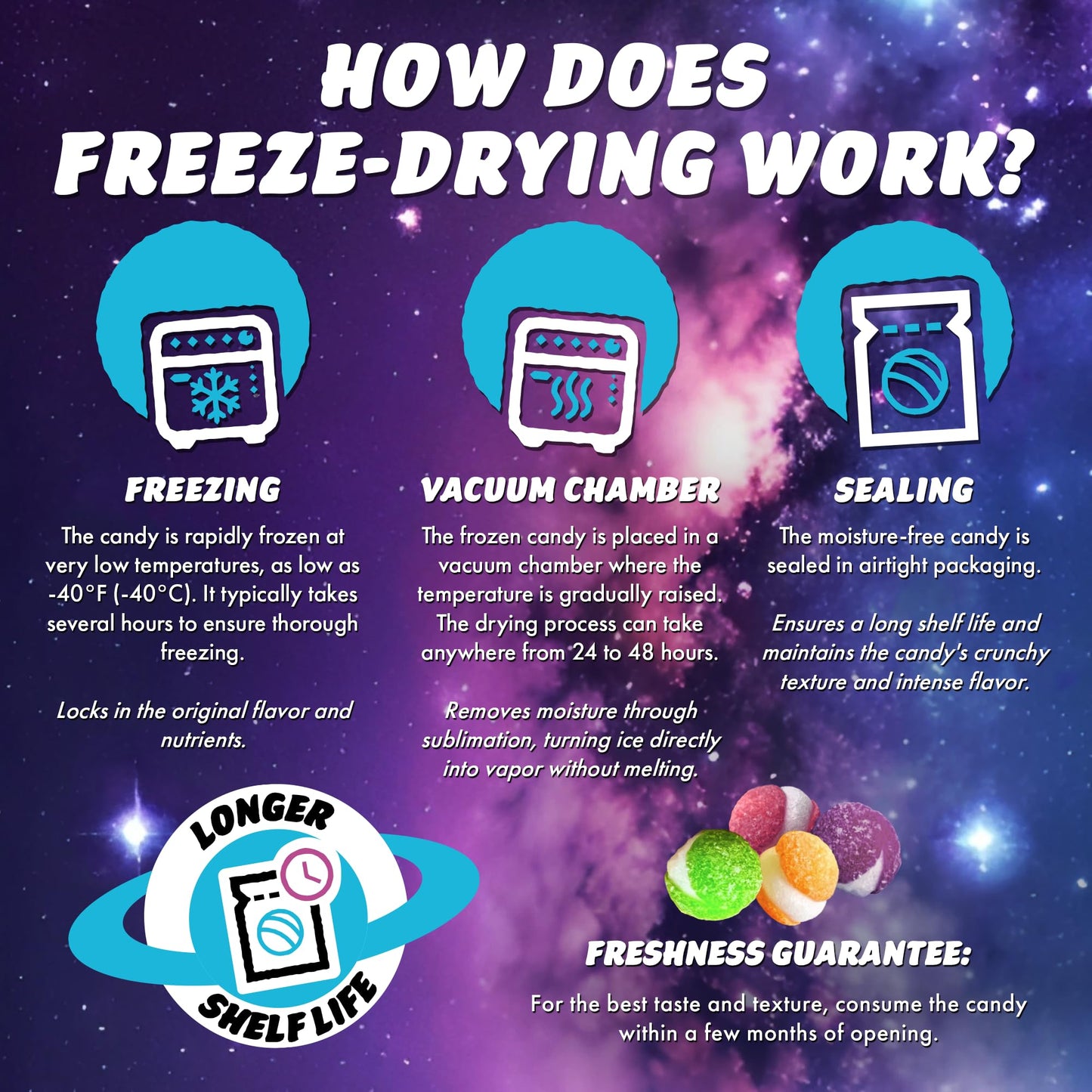 Cosmic Freeze Sour Starz Dried Candy, Crunchy Dry Candy For Mix-In Snacks Dried, Gluten-Free, Made In Usa, 2.4 Oz, 1-Pack