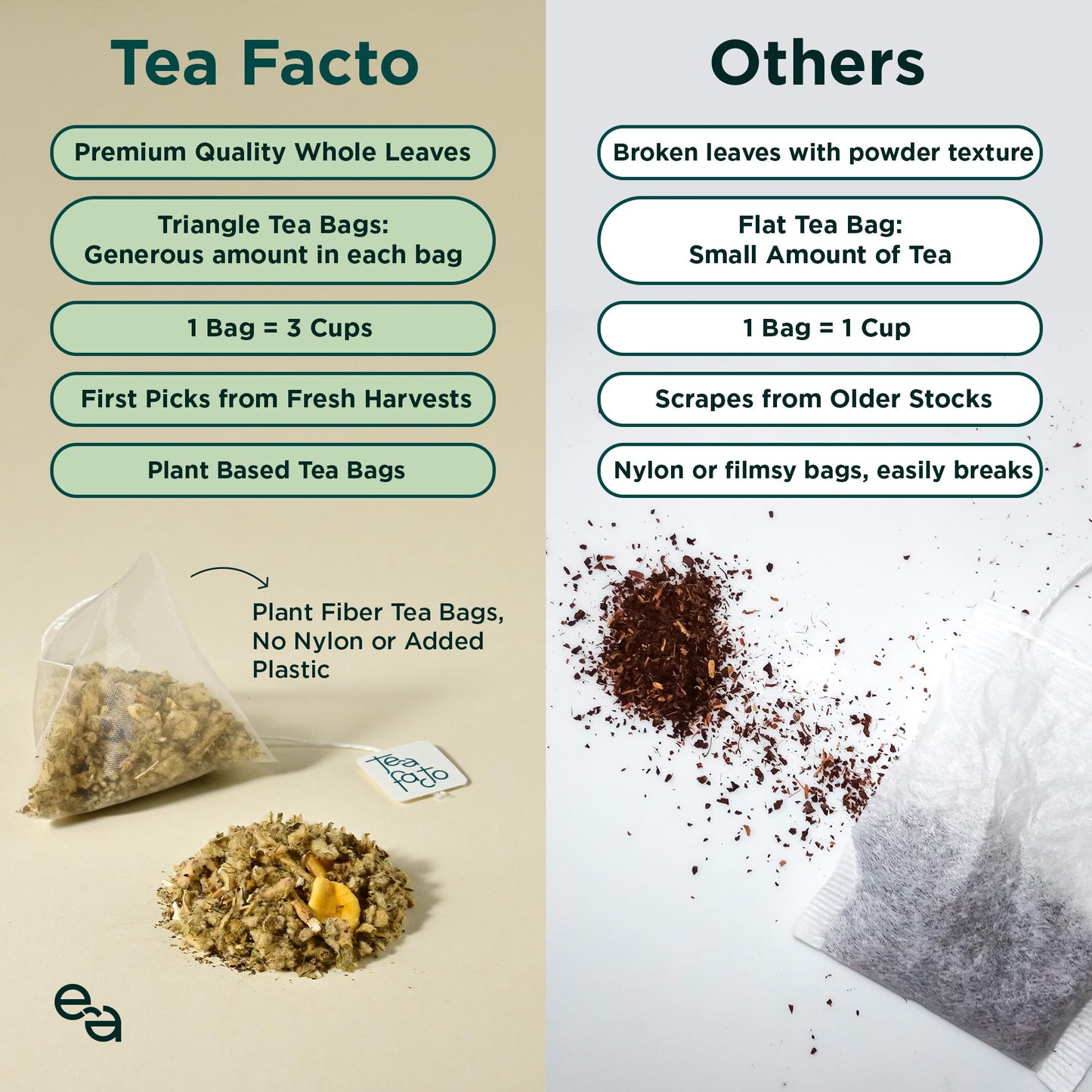 Tea Facto Mint Zest Mullein Tea Bags - Whole Mullein & Spearmint - 10 Pack - Sweet Rescue 10