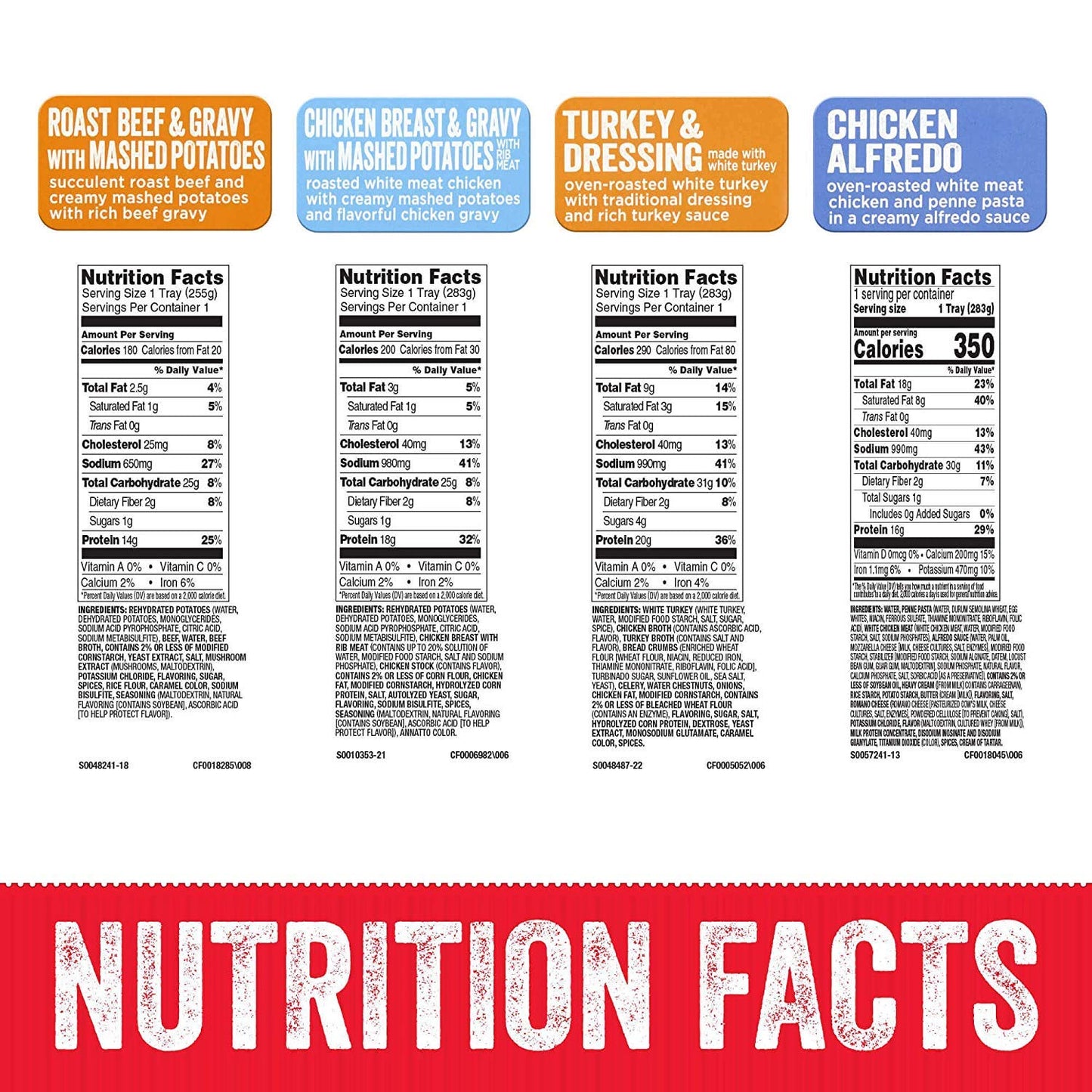 HORMEL COMPLEATS Protein Variety Pack Microwave Trays, 5 Piece Set, Model 80895