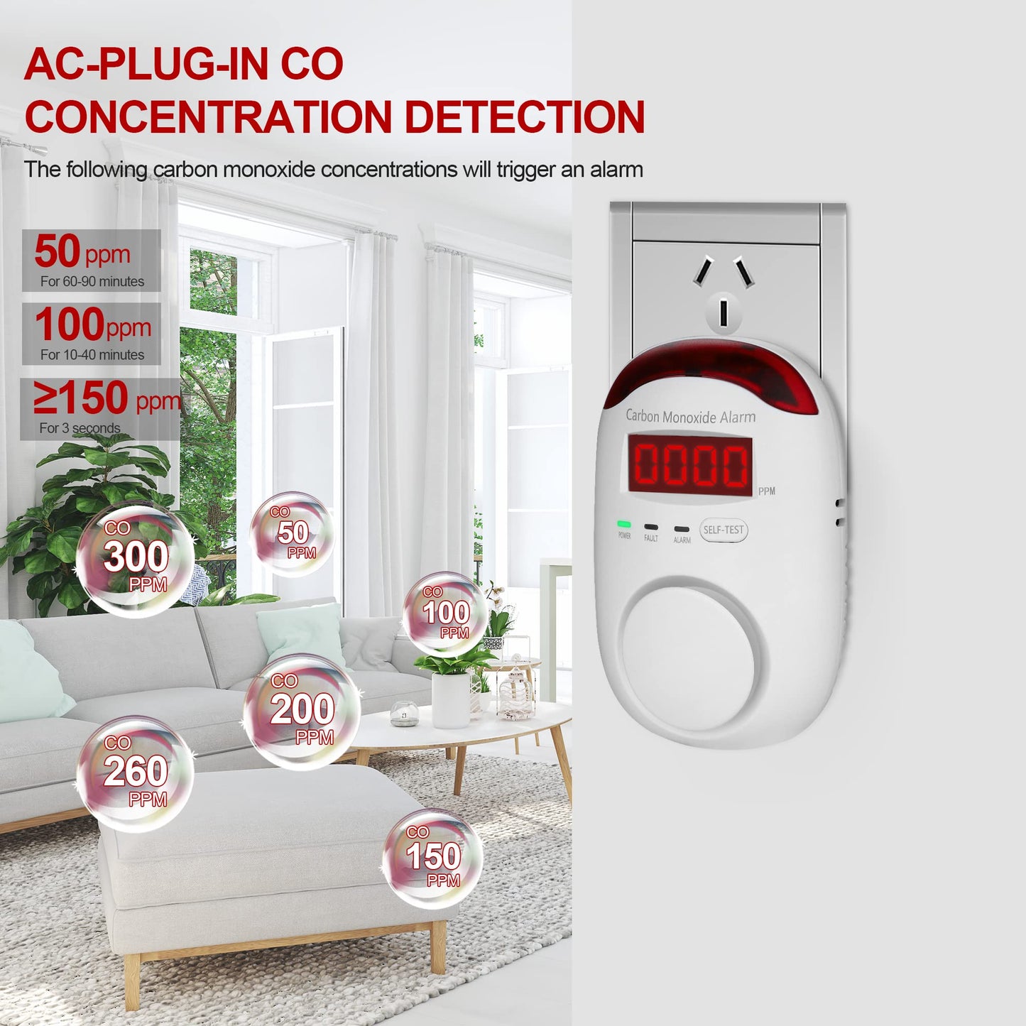 Koabbit Carbon Monoxide Detector - Plug In Co Level Monitor Alarm With Digital Display Sound & Light Warning For Home/Apartments