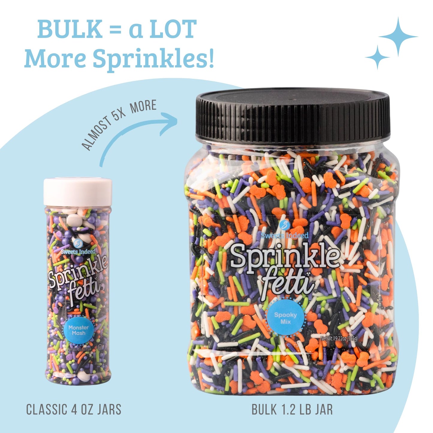 Sweets Indeed Bulk Halloween Sprinklefetti Mix - 1.2 lb Jar | Edible Sprinkles in Orange  Purple  Green  White & Black | Bulk Sprinkle Mix for Cookies  Cupcakes  Cakes & Party Desserts