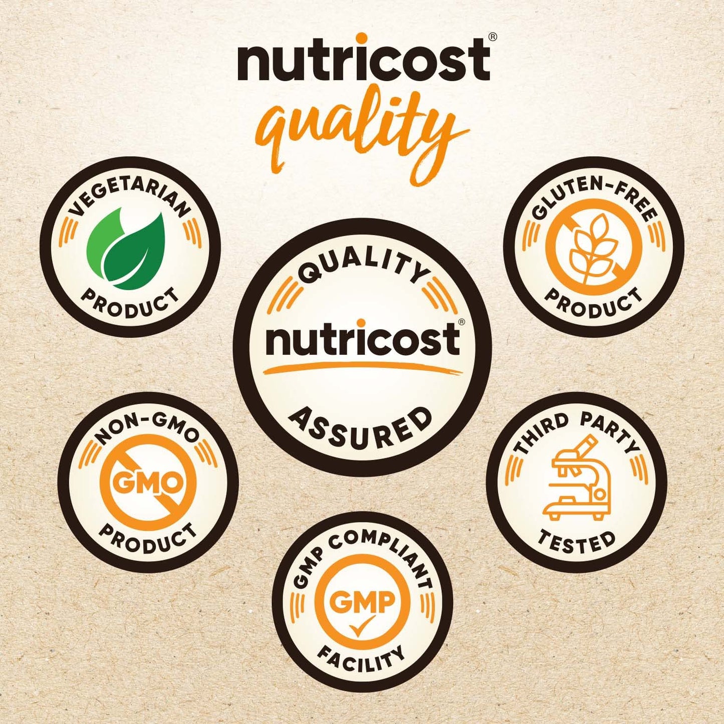 Nutricost Organic Turmeric Root Powder - USDA Organic, Gluten Free, Non-GMO, 16 Ounce (1 LB)