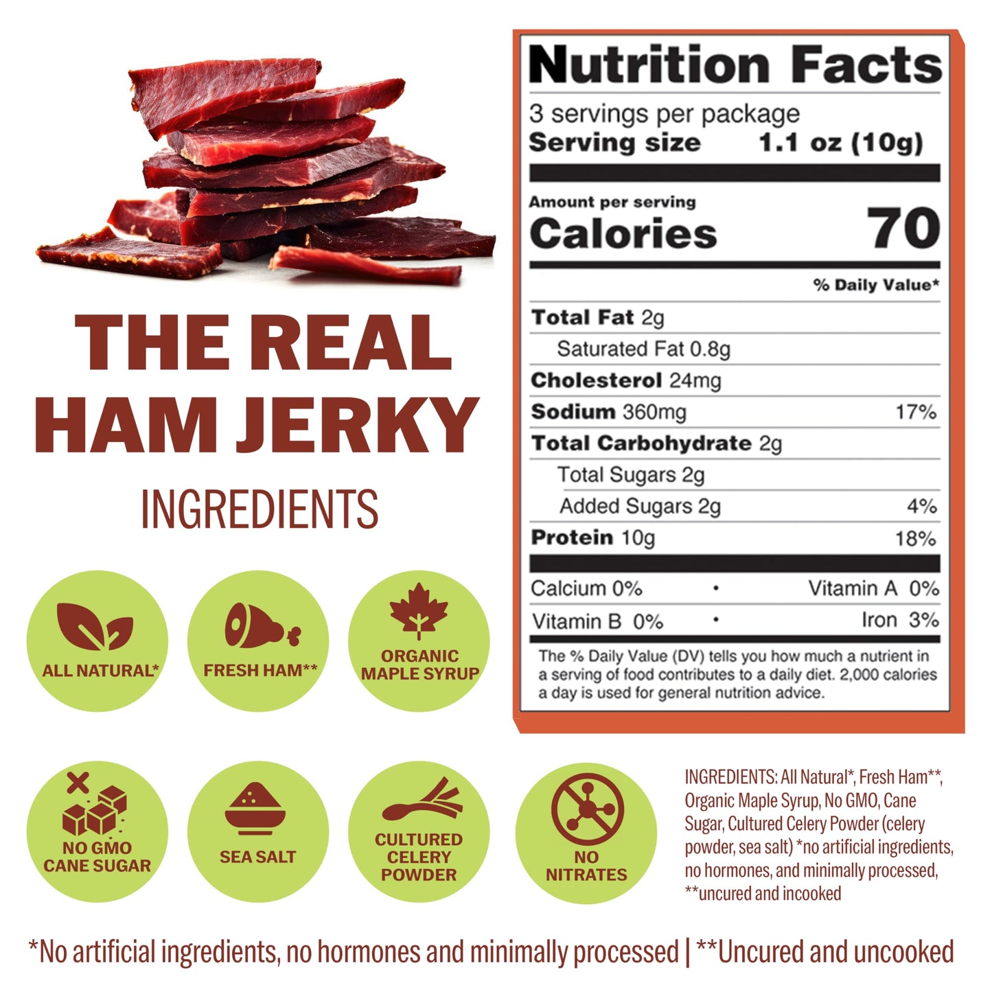 All Natural Spicy Jerky | Mango Habanero | Healthy Keto Snack | Authentic American Ham | Non-Gmo | Gluten-Free | Low Fat | High