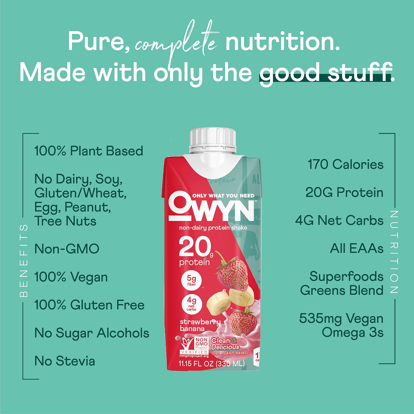 OWYN Strawberry Banana Flavored Protein Shake, 20g Protein, 4g Sugar, 3g Fiber, Dairy Free, Plant Based Protein Drink, 12 Count