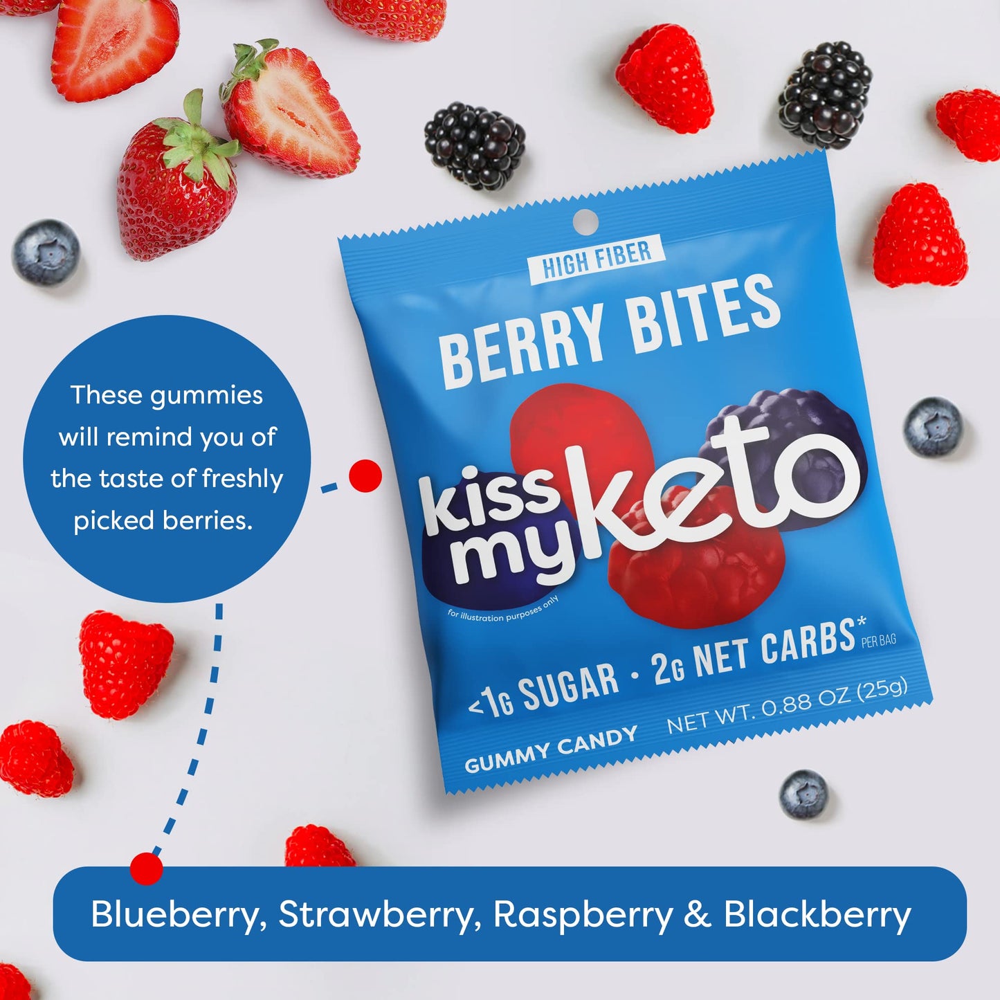 Kiss My Keto Gummies Candy - Low Carb Candy Berry Bites, Keto Snack Pack - Healthy Candy Gummys - Vegan Candy, Keto Gummy Candy