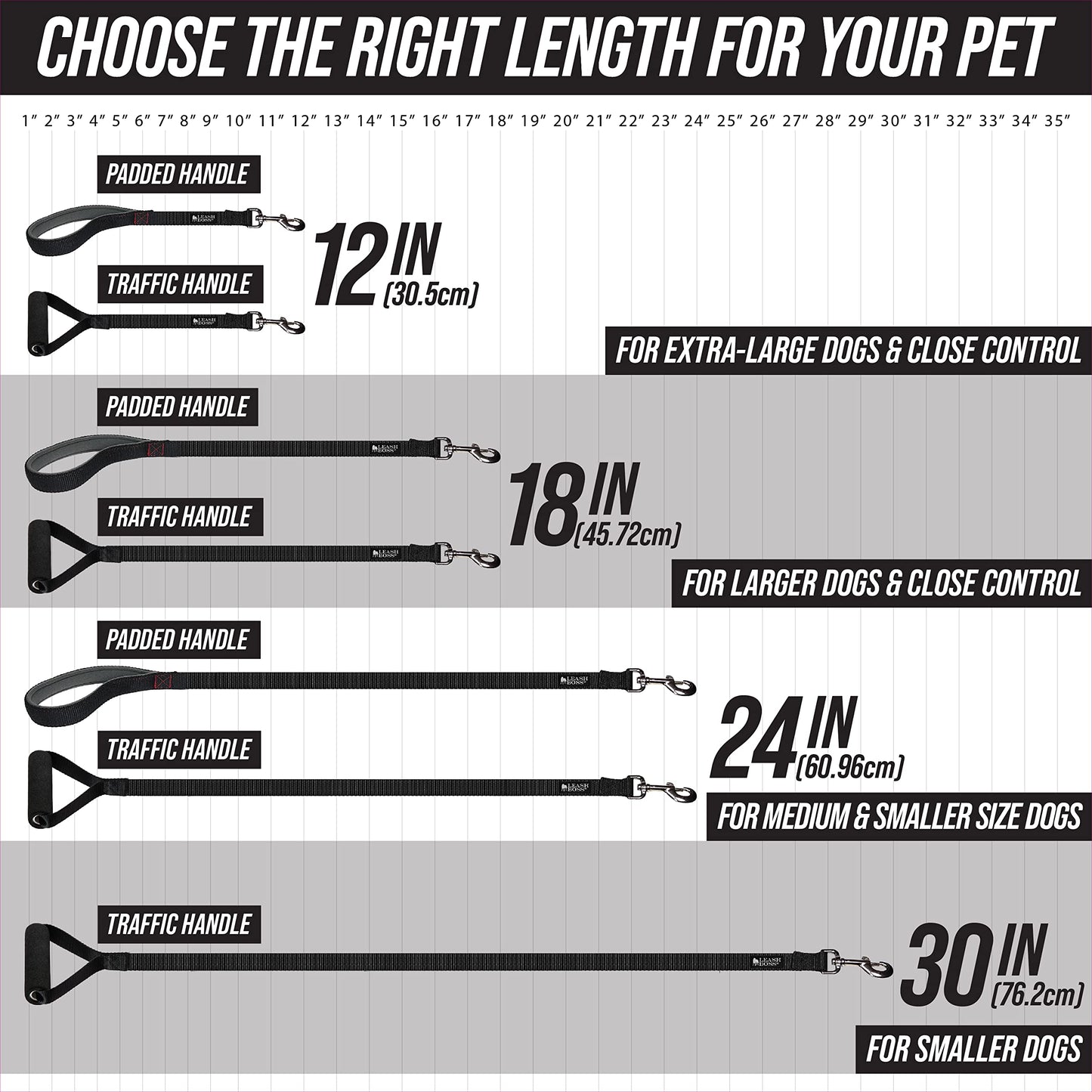 Leashboss Short Dog Leash For Dog Training  Padded Traffic Handle Short Leash For Dog Training, Total Comfort When Dog Walking