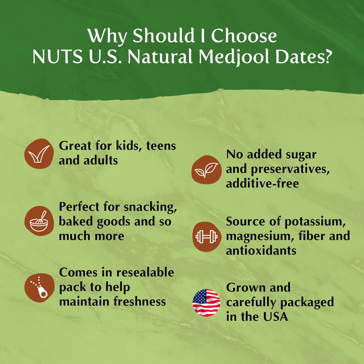 Nuts U.S. - Natural Medjool Dates | Grown In California Desert | Juicy And Sweet | No Added Sugar And Preservatives | Chewy Text