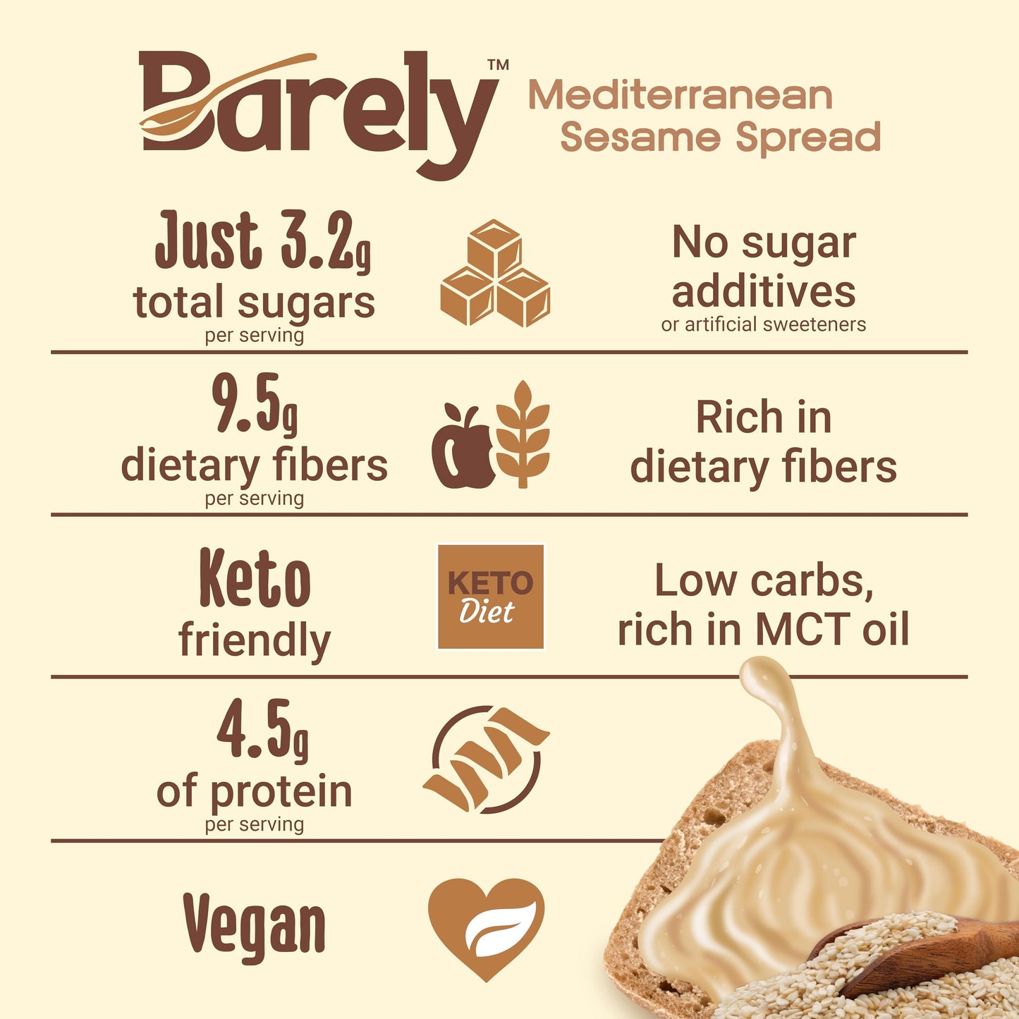 Barely Sweet Mediterranean Sesame Spread, Keto Friendly, Low Sugar, 3.2g Cane Sugar per Serving, Pack of 6