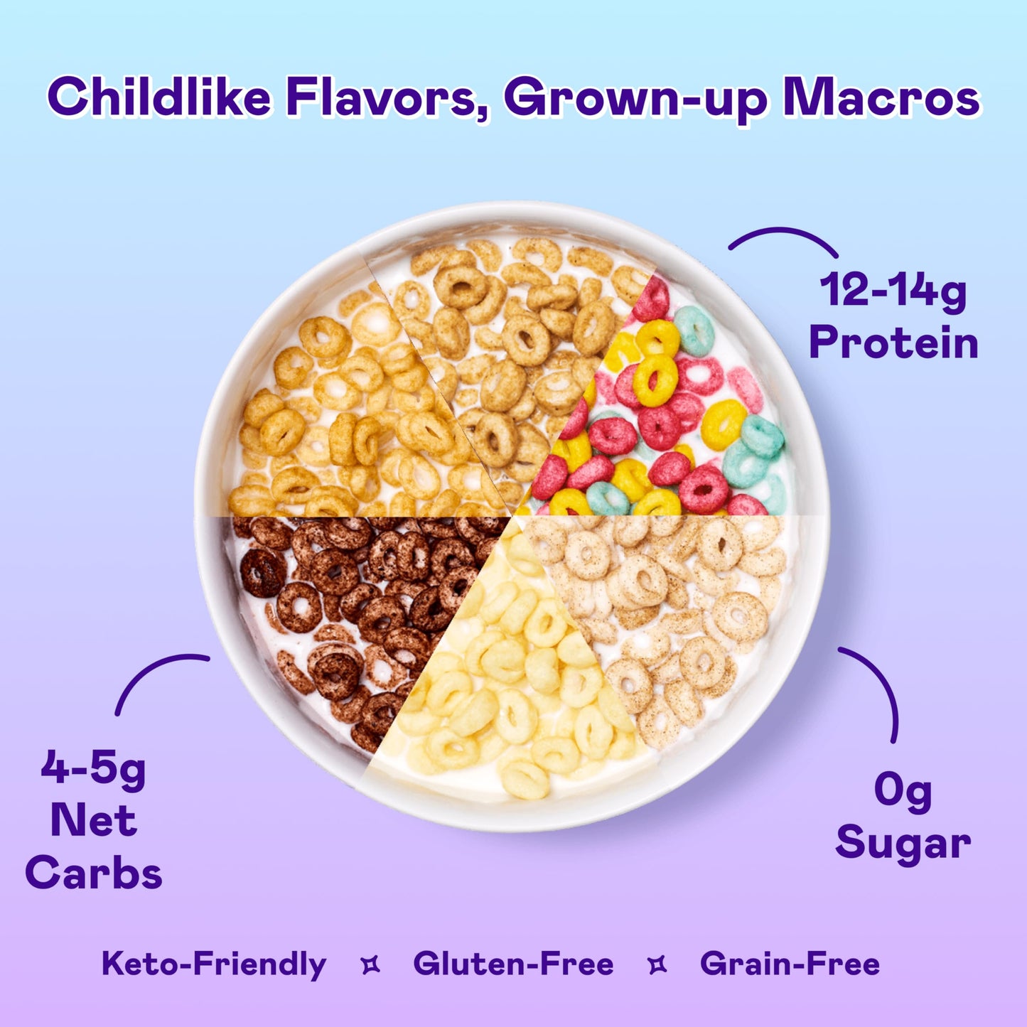 Magic Spoon Cereal - High Protein Cereals - Sugar Free Snacks - Grain & Gluten Free Cereal - Low Carb & Keto Friendly - 6 Pack: