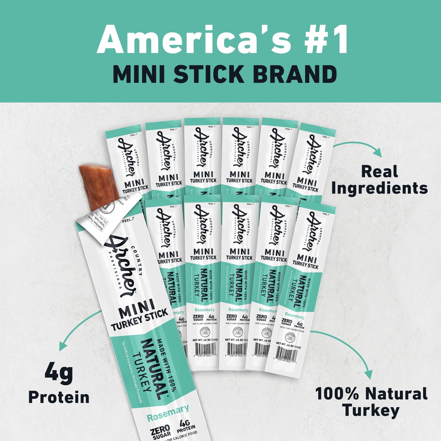 Country Archer Turkey Jerky Sticks - All Natural, Gluten Free, Keto, Rosemary Flavor - 0.5 oz (Pack of 28)