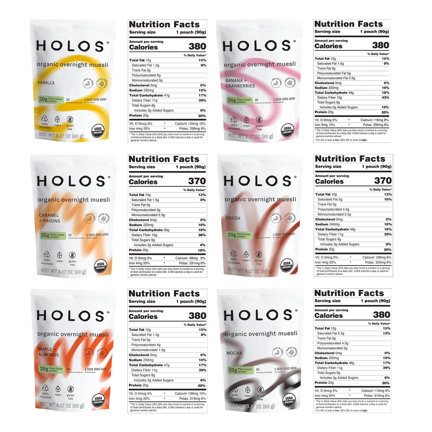 HOLOS Organic Overnight Muesli - 12 Pack Variety Flavors with Jar - Gluten Free Muesli Cereal with Overnight Oats  High Fiber  20g Plant Proteins  Probiotics  Vitamins  Minerals
