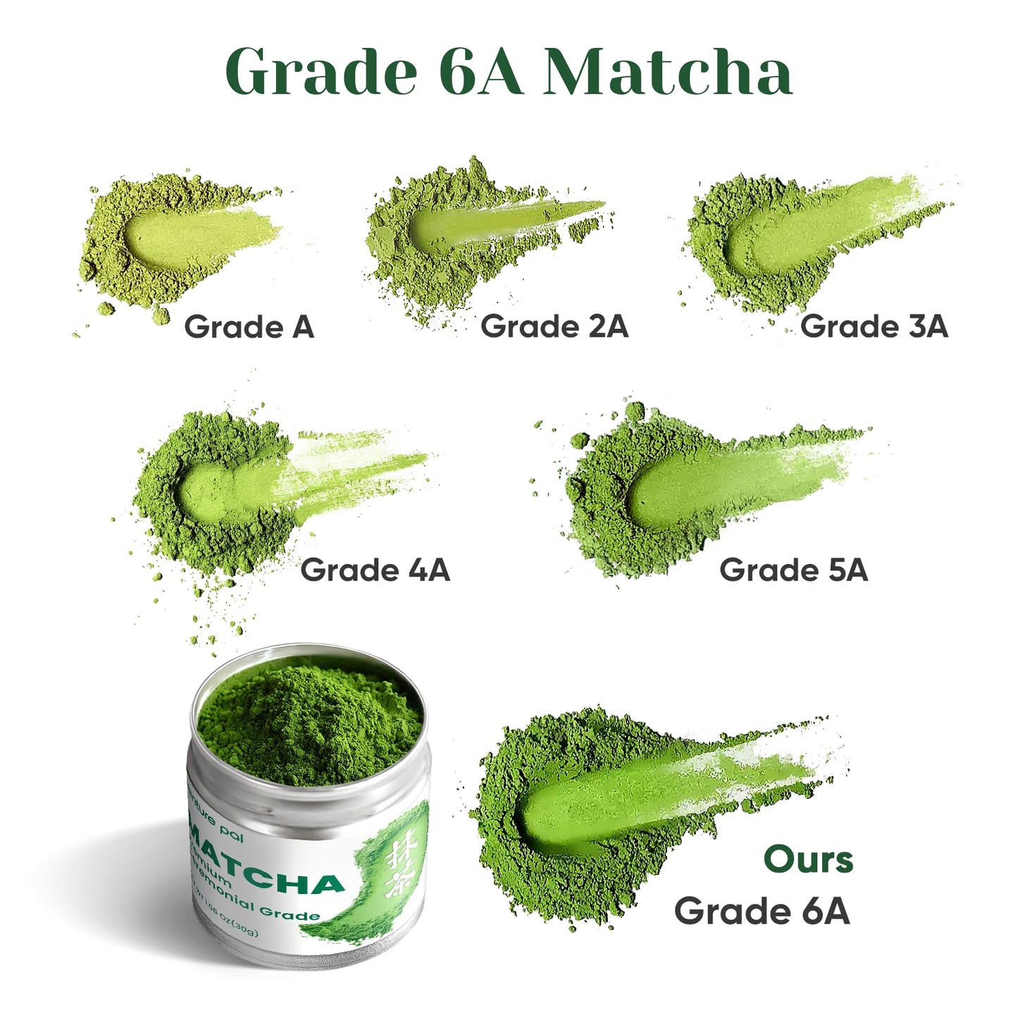 Venture Pal Ceremonial Grade Matcha Powder, Premium First Harvest Green Tea Powder - 100% Pure Matcha Tea, Vegan, Gluten-Free, S