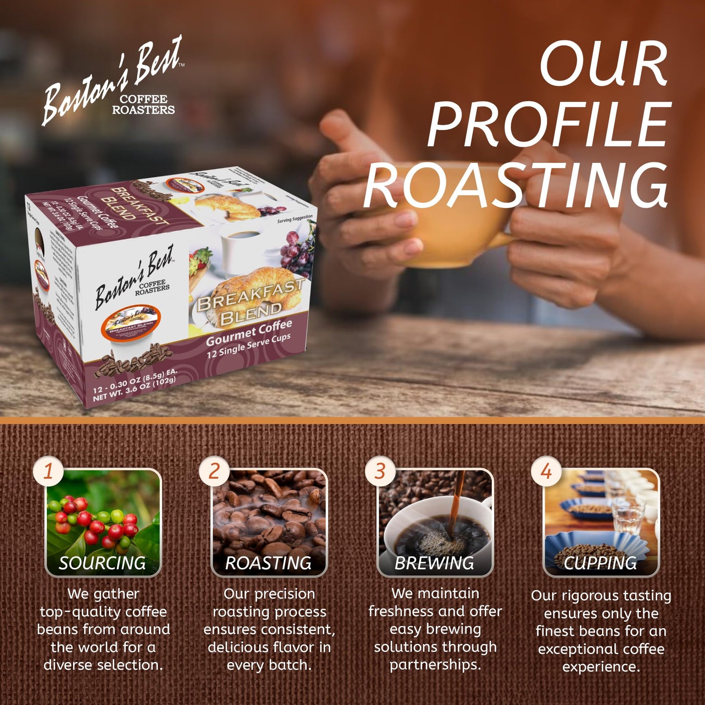 Bostons Best Smooth Light-Roast Breakfast Blend Coffee, 12 Single Serve Cups, Compatible with Keurig Coffee Maker, Model 017809009288