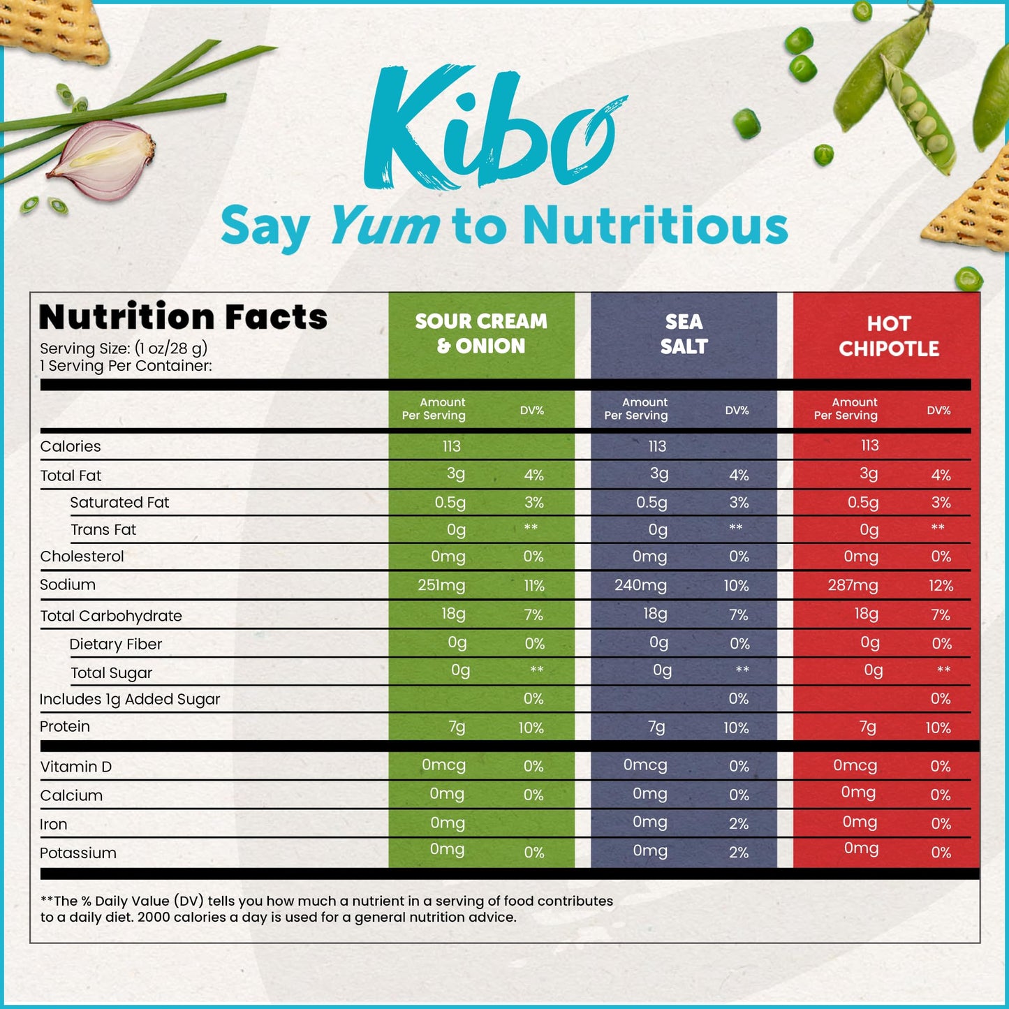 Kibo Veggie Chips Variety Pack - 7G Plant-Based Protein, Sea Salt, Hot Chipotle & Sour Cream & Onion - Gluten & Dairy-Free, Vega