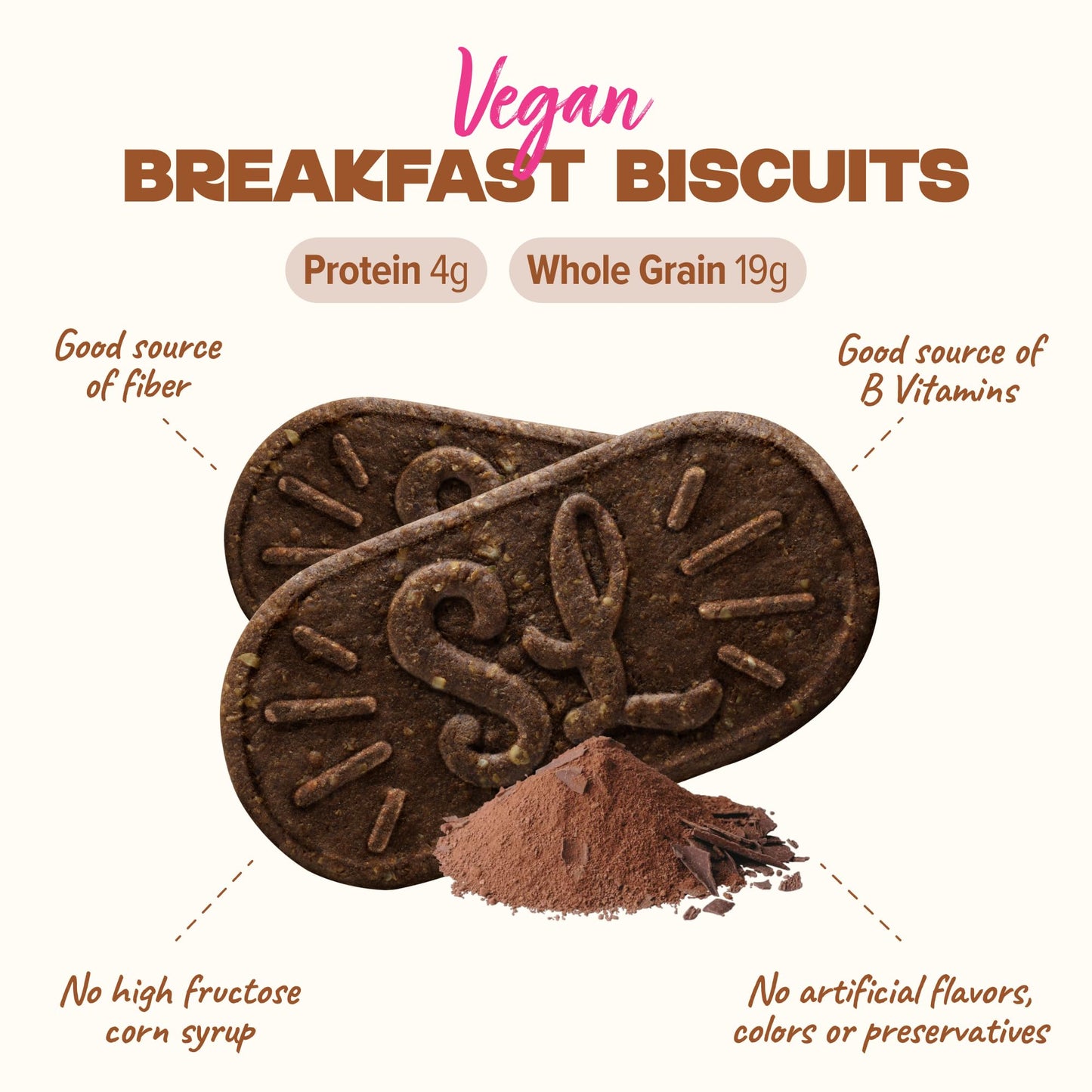 Sweet Lorens Vegan Breakfast Biscuits | Chocolate | 4g Protein, 19g Whole Grains | Plant Based, Gluten Free, Dairy Free, Nut Fr