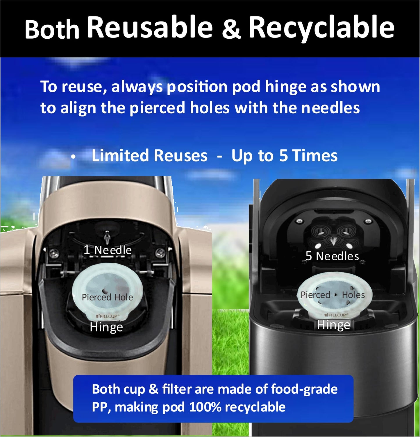 Ifillcup Refillable K Cups - Hold 50% More Coffee For Richer Larger Brew, Universal K Cup Brewer Compatibility, Gold Medal Champion Sponsor, Reusable Up To 5 Times | 42 Pack Green