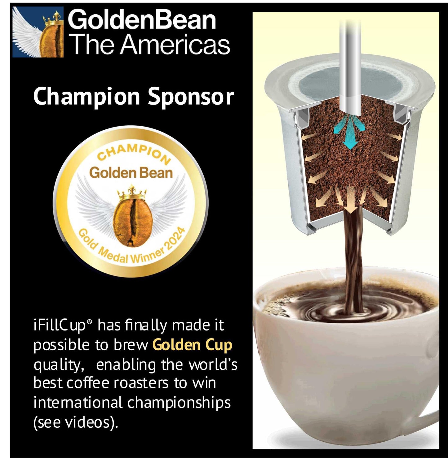 iFillCup Refillable K Cups - 12 Pack, Universal Compatibility, White, Holds 50% More Coffee, Reusable up to 5 Times
