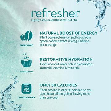 Renew Refresher - Strawberry, Acai - Made with Real Fruit and No Added Sugar - Low Cal, Hydrating Coconut Water, and Natural Ene
