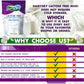 Dairysky Lactose Free Skim Milk Powder, 16oz, Non-GMO, Fat-Free, Kosher, Great for Baking & Coffee