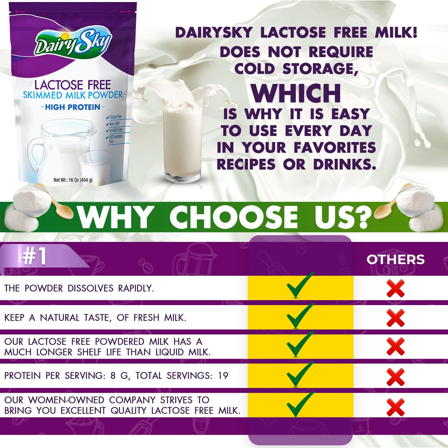 Dairysky Lactose Free Skim Milk Powder, 16oz, Non-GMO, Fat-Free, Kosher, Great for Baking & Coffee