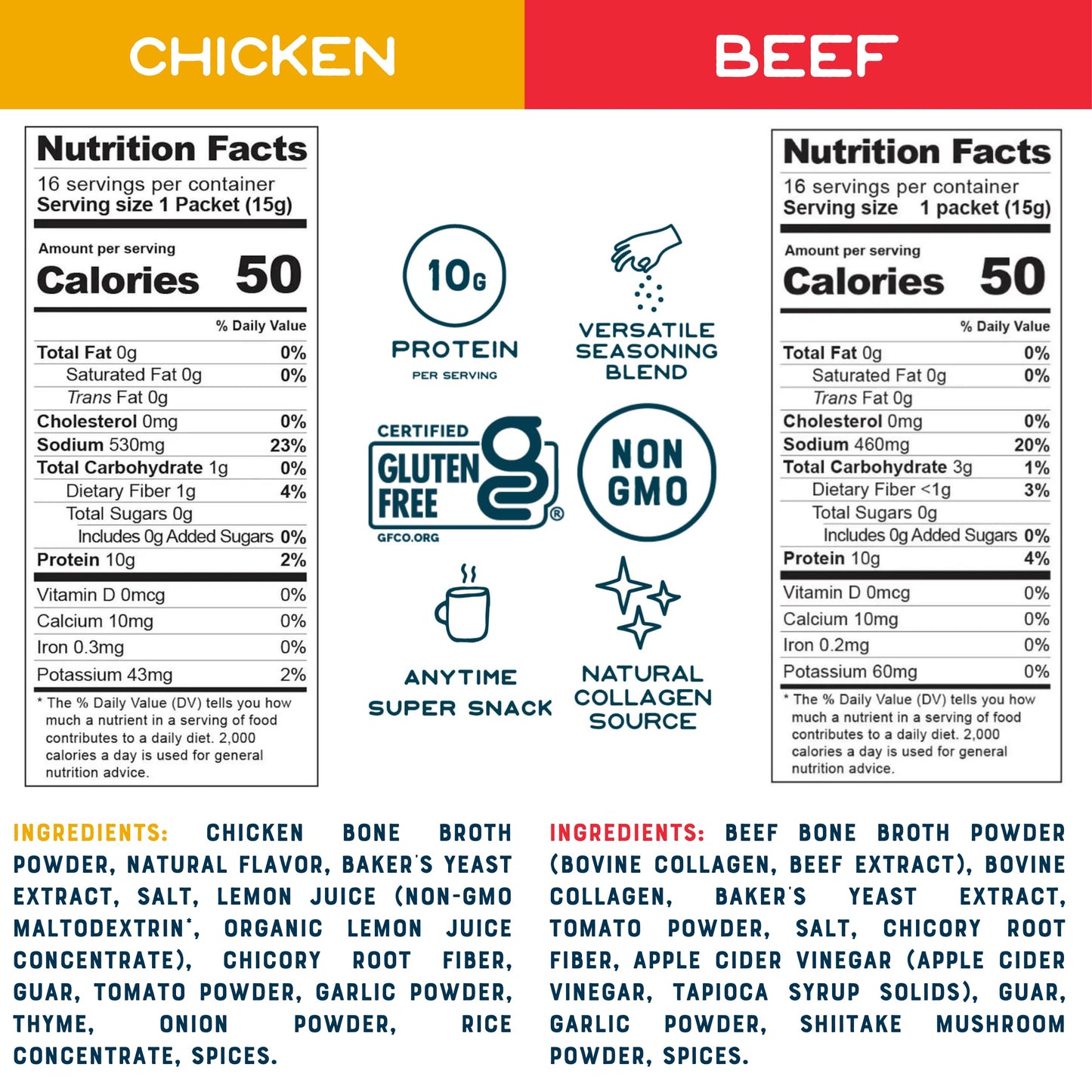 Bare Bones Bone Broth Instant Powdered Beverage Mix, Chicken & Beef, Variety Pack of 32, 16 Chicken & 16 Beef - 15g Sticks, 10g