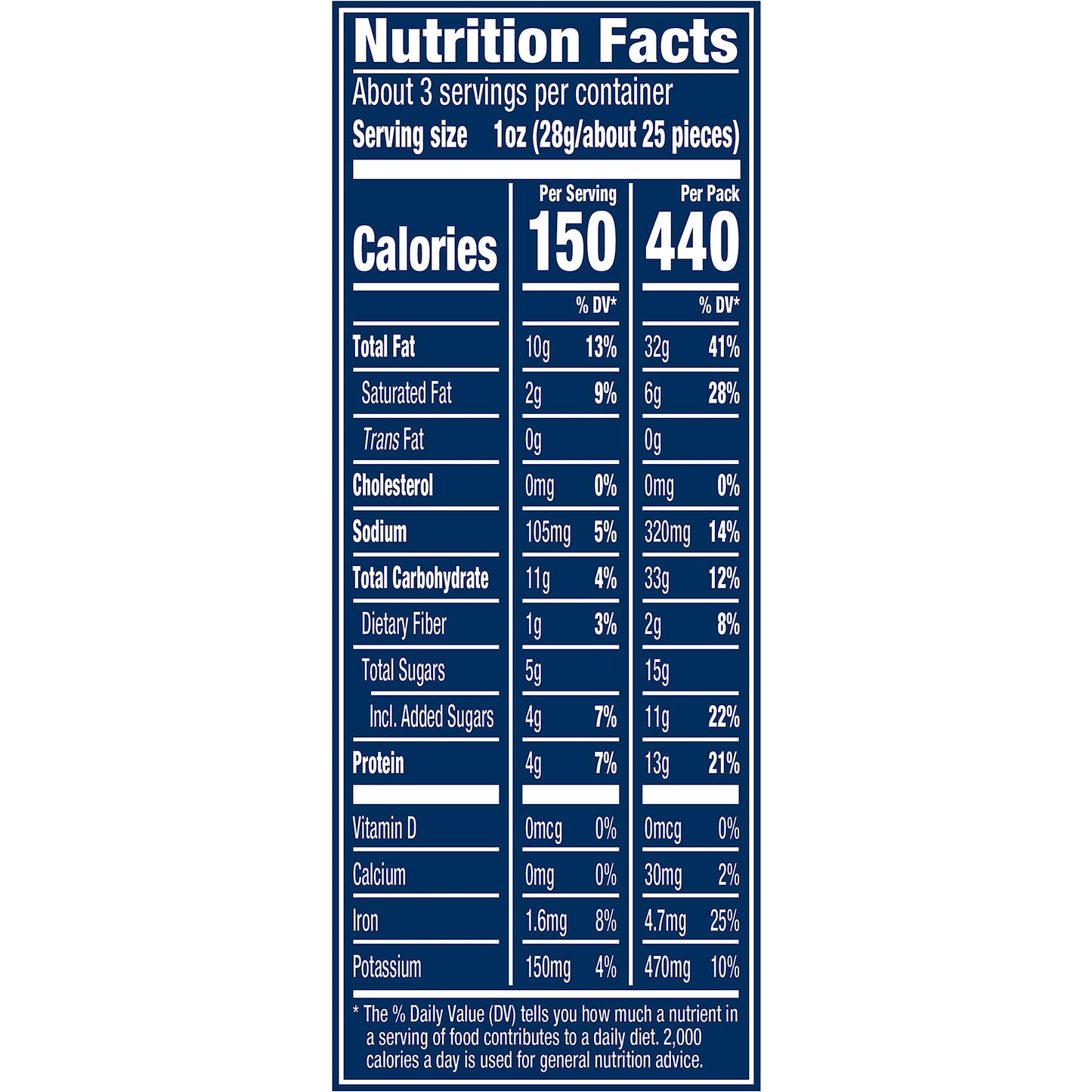 PLANTERS Deluxe Honey Roasted Whole Cashews, Plant-Based Protein, 3 Oz Bag, Pack of 12