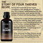 Immunity Essential Oil Blend For Health Shield Aromatherapy With Clove Cinnamon Lemon Rosemary & Eucalyptus Oil - Thieves And Ro