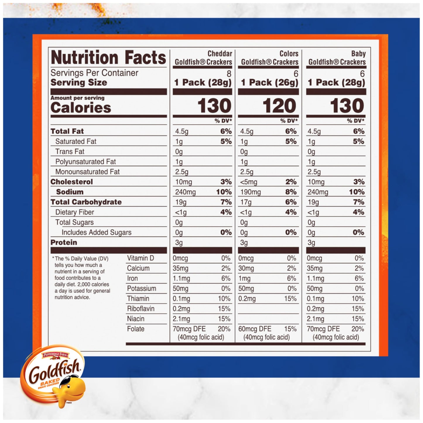 Goldfish Family Faves  ers Variety Pack, Cheddar, 20 Count, Snack Packs