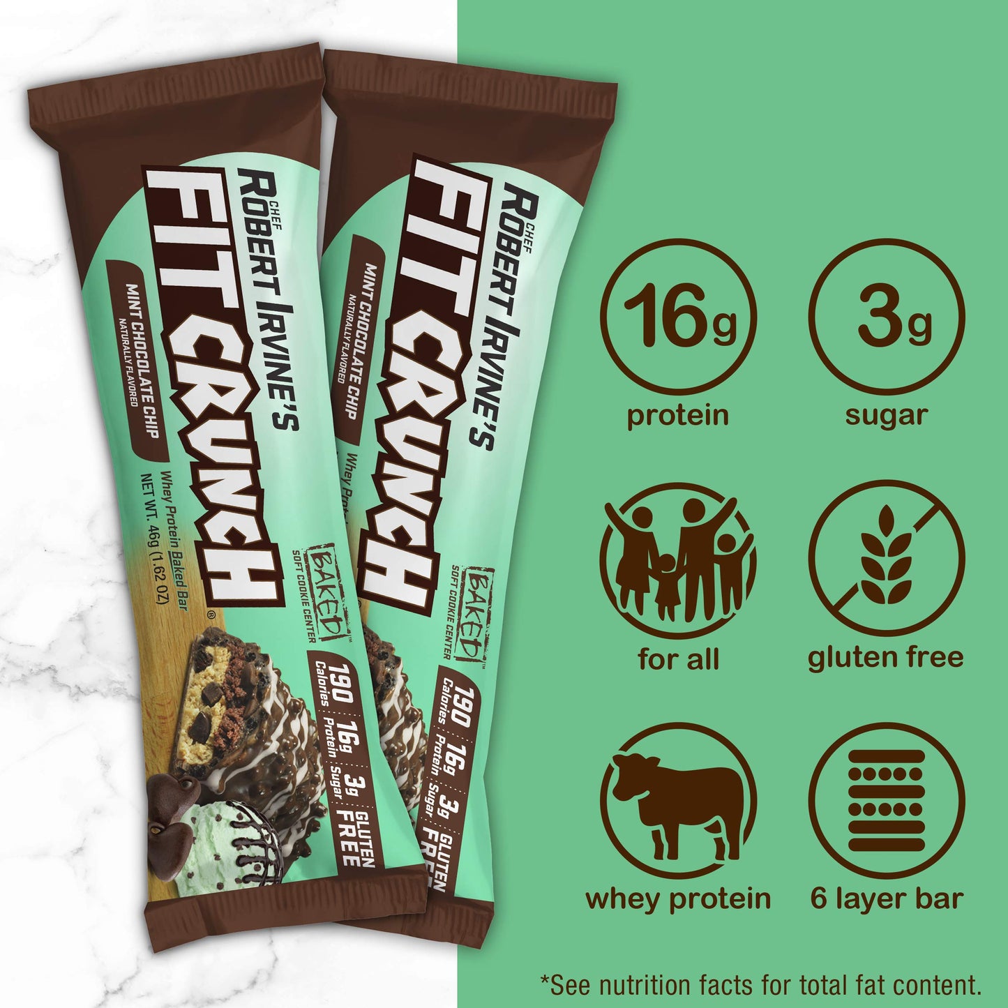 Fitcrunch Snack Size Protein Bars, Worlds Only 6-Layer Baked Bar, 3G Of Sugar & Soft Cake Core (18 Bars, Mint Chocolate Chip)