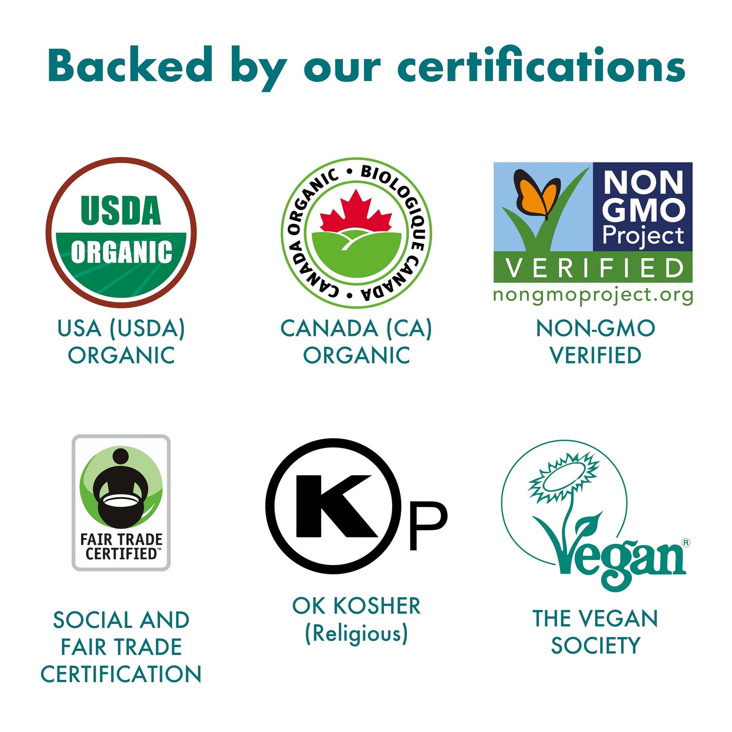 BLUE GREEN ORGANICS | Agave Crystals | Agave | Keto | Vegan | Gluten Free |Sugar alternative |Low carb | Sweetener | Family-frie