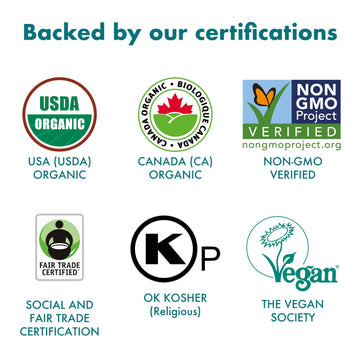 BLUE GREEN ORGANICS | Agave Crystals | Agave | Keto | Vegan | Gluten Free |Sugar alternative |Low carb | Sweetener | Family-frie