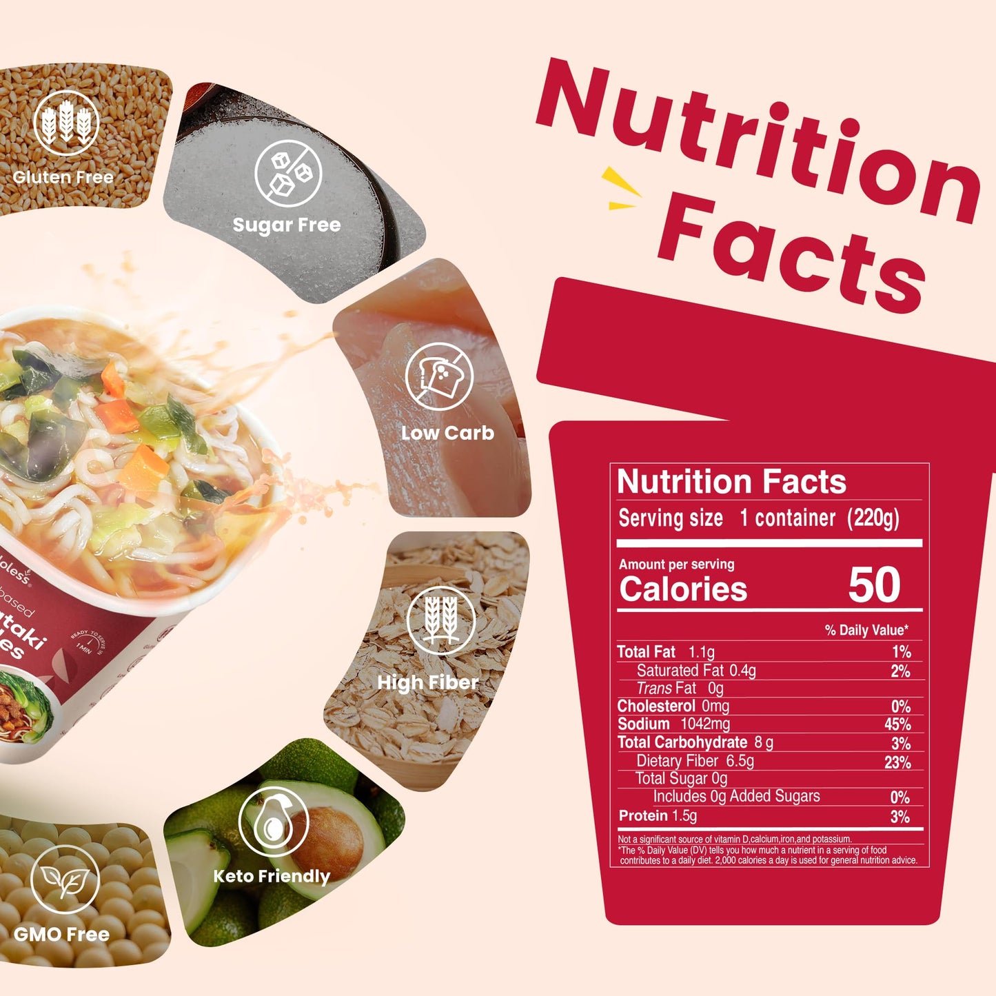 Caloless Konjac Shirataki Noodles, 6 Pack Low Calorie Konjac Pasta Noodles, Low Carbs Beef Noodles Soup, Healthy Noodle Keto & P