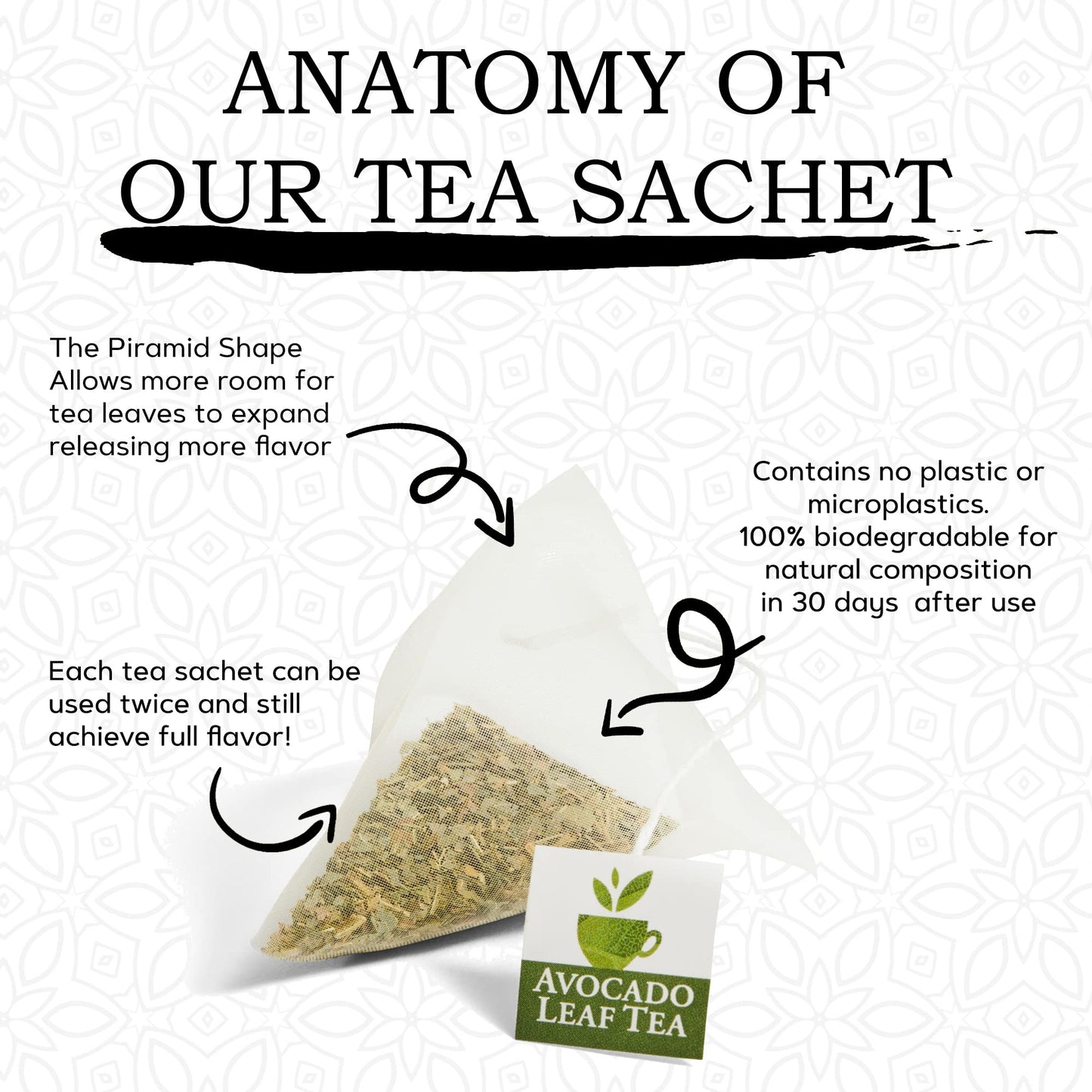 Avocado Leaf Tea Black Tea Blend, Lightly Caffeinated, 15 Tea Bags, Sugar-Free, Vegan, Gluten Free, Non-GMO, Model BLK-CAN