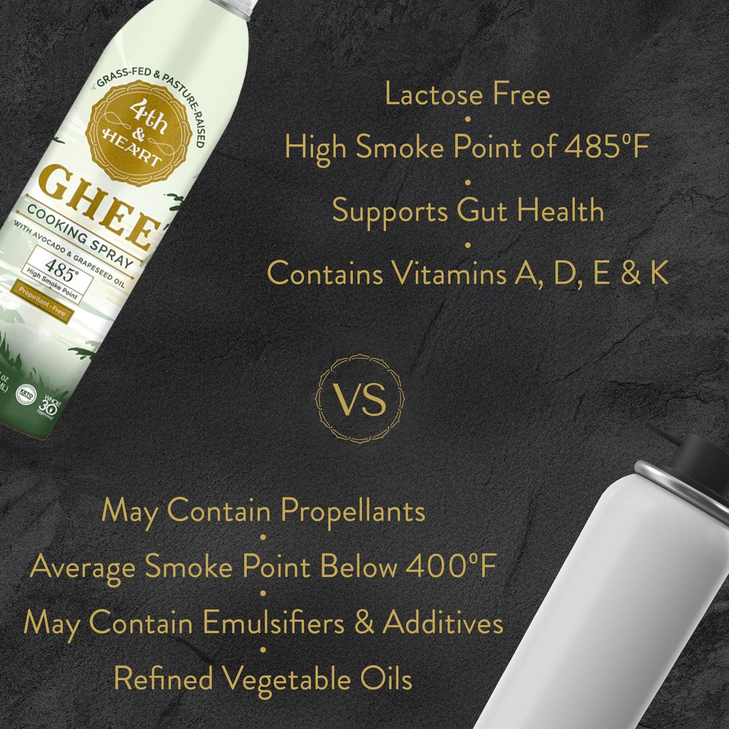 4th & Heart Original Ghee Oil Non-Stick Cooking Spray, Made with Grass-Fed, Pasture-Raised Ghee, Keto, Lactose-Free, Certified P